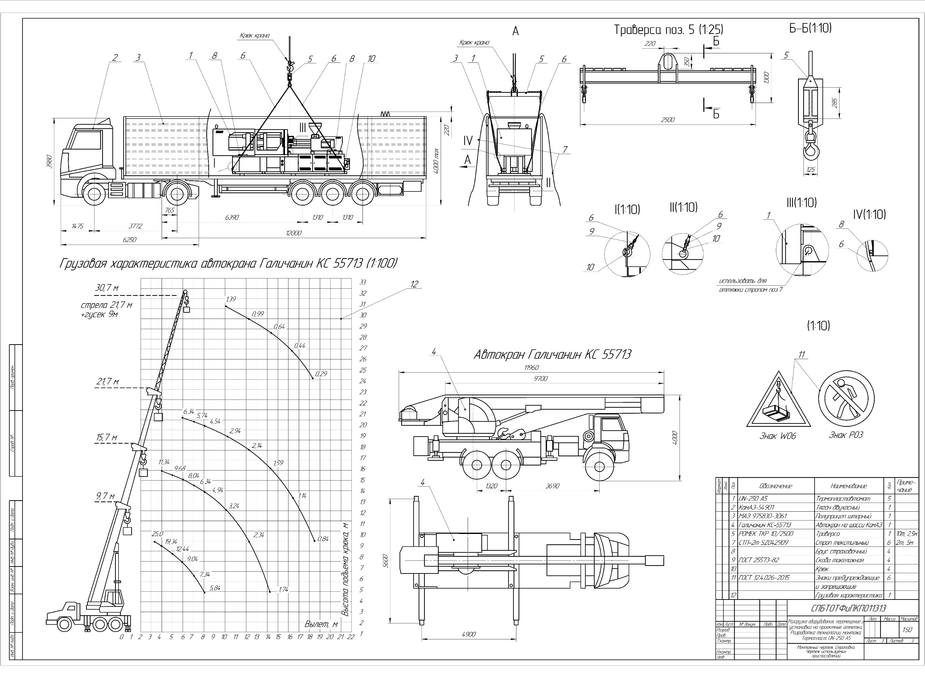 Чертежи студентам - Редуктор